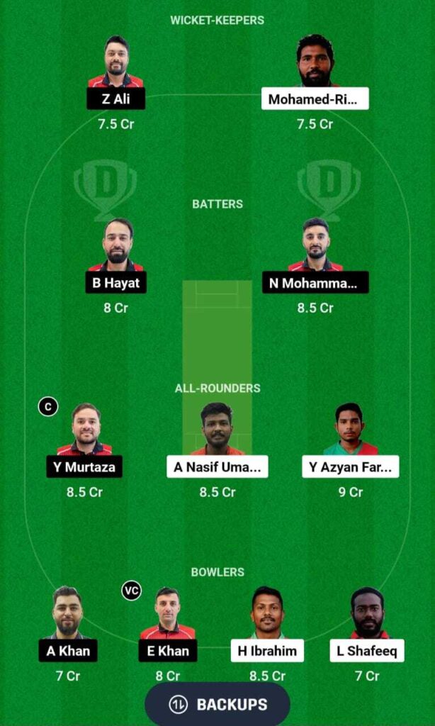 HK vs MLD Dream11 team