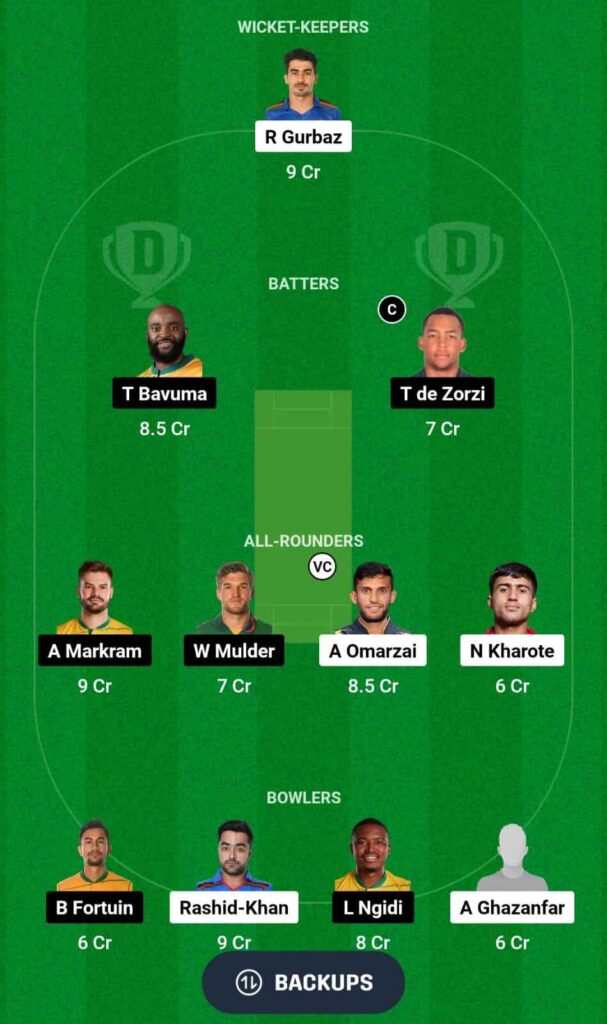 AFG vs SA Dream11 team