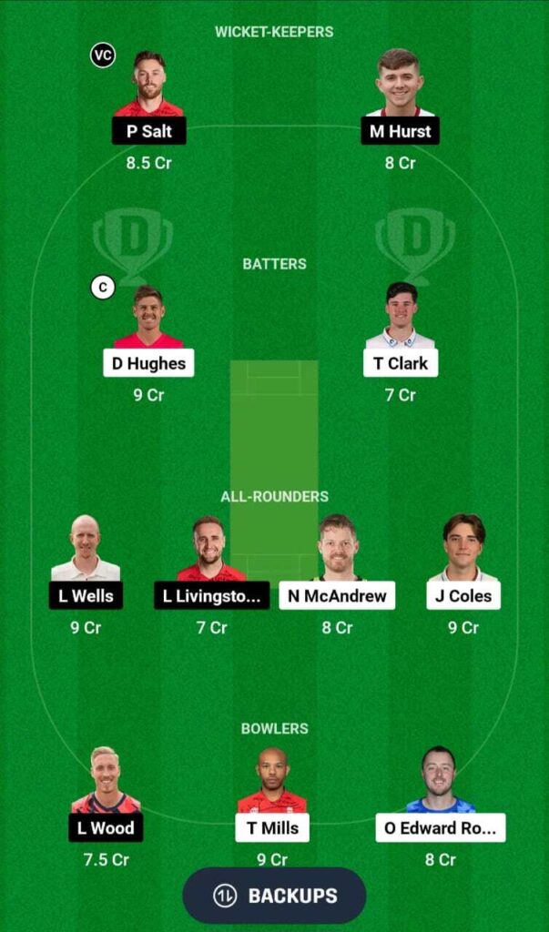 SUS vs LAN Dream11 team