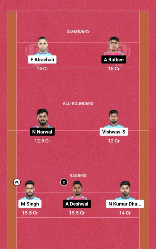 BEN vs JAI Dream11 team