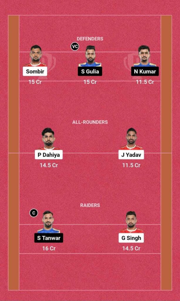 GUJ vs TAM Dream11 GL team