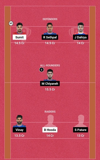 UP vs HAR Dream11 GL team