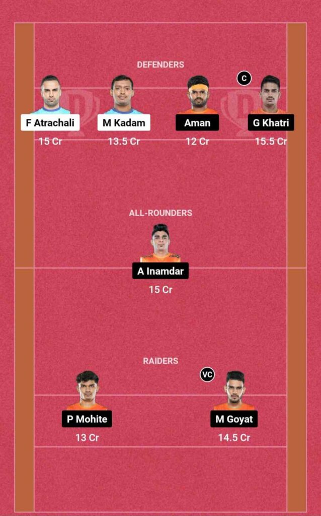 BEN vs PUN Dream11 GL team