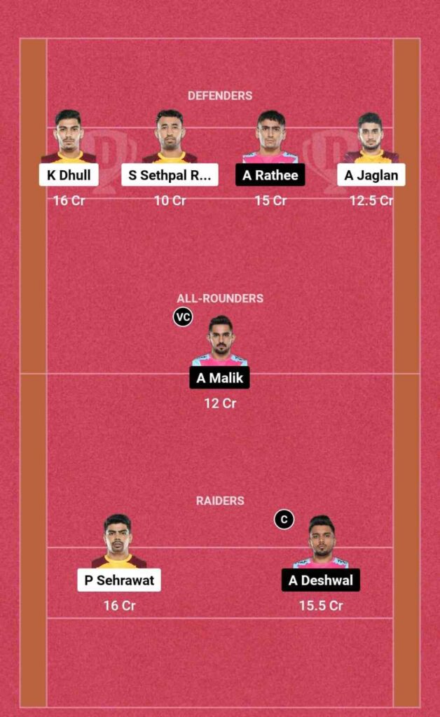 TEL vs JAI Dream11 GL team