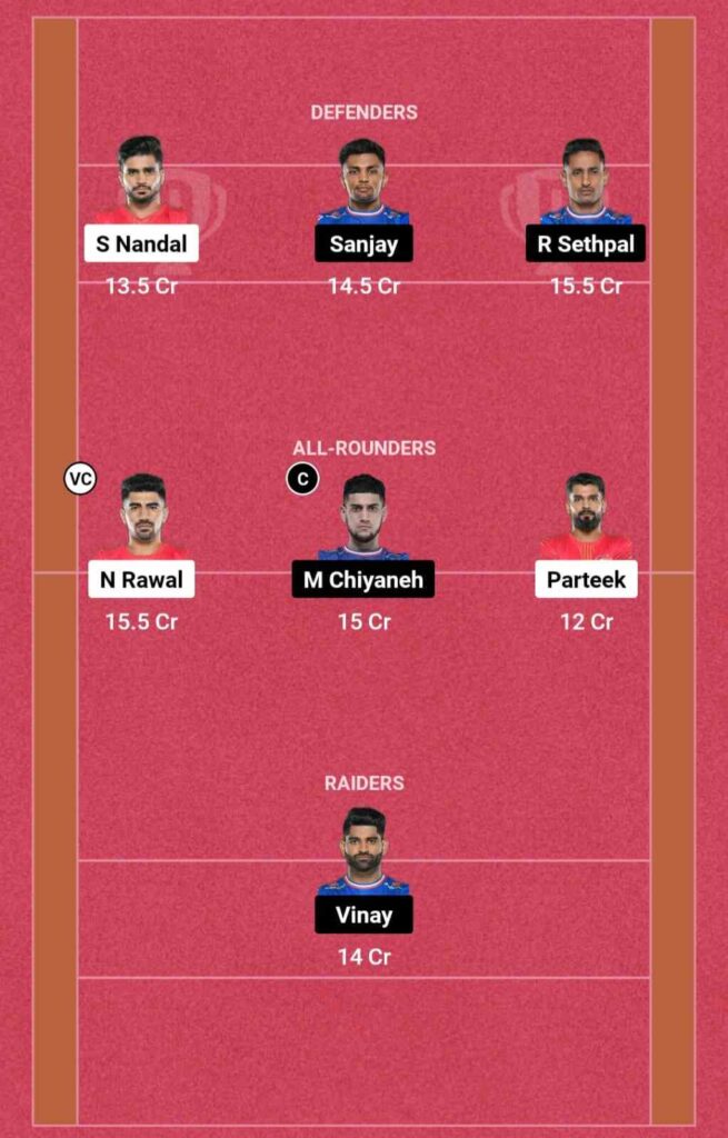 BLR vs PAT Dream11 GL team