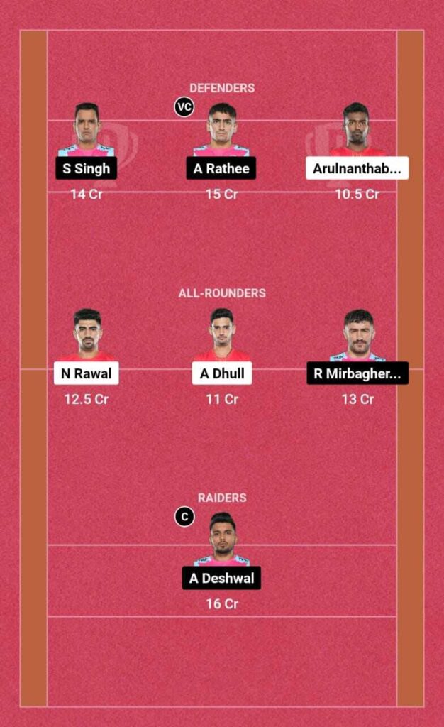 BLR vs JAI Dream11 GL team