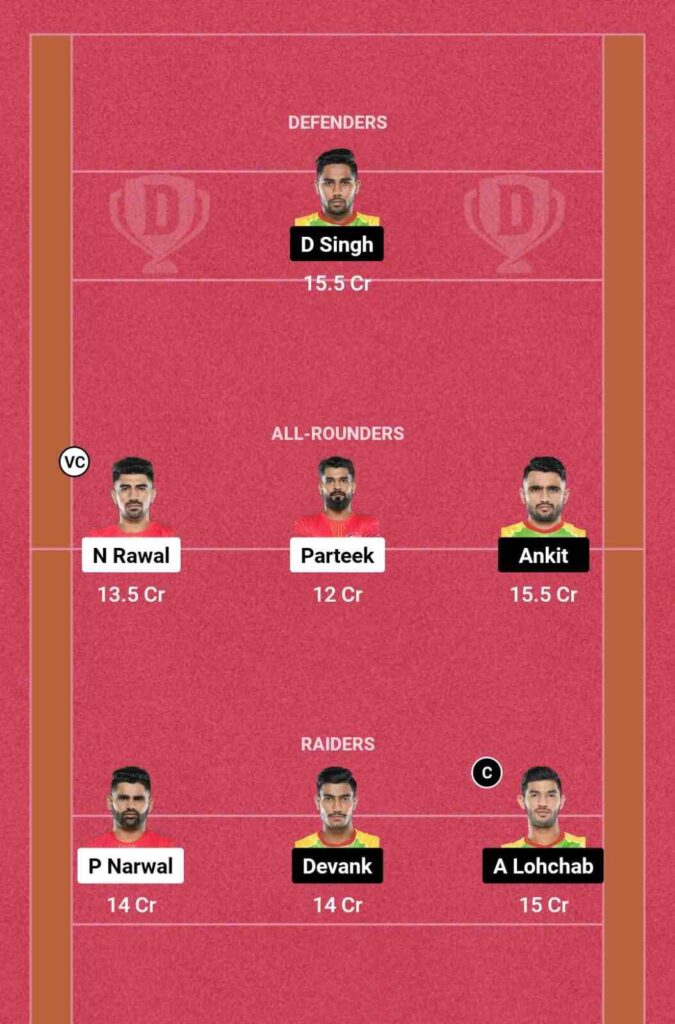 BLR vs PAT Dream11 GL team