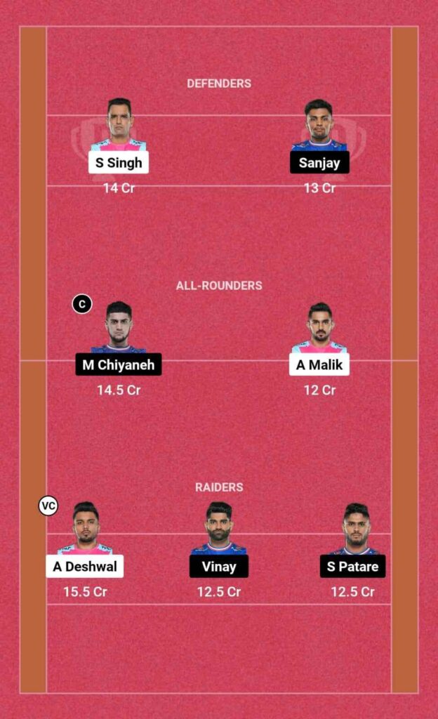 JAI vs HAR Dream11 GL team