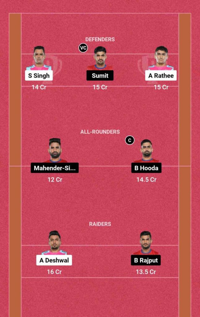 JAI vs UP Dream11 GL team