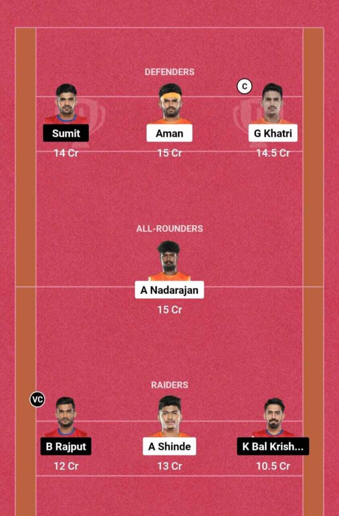 PUN vs UP Dream11 GL team