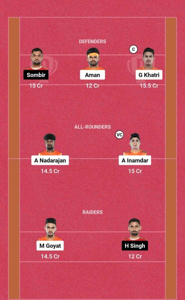 PUN vs GUJ Dream11 GL team