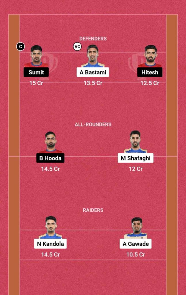 TAM vs UP Dream11 GL team