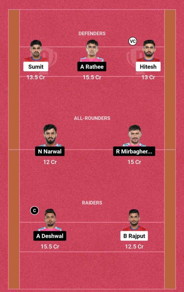 UP vs JAI Dream11 GL team