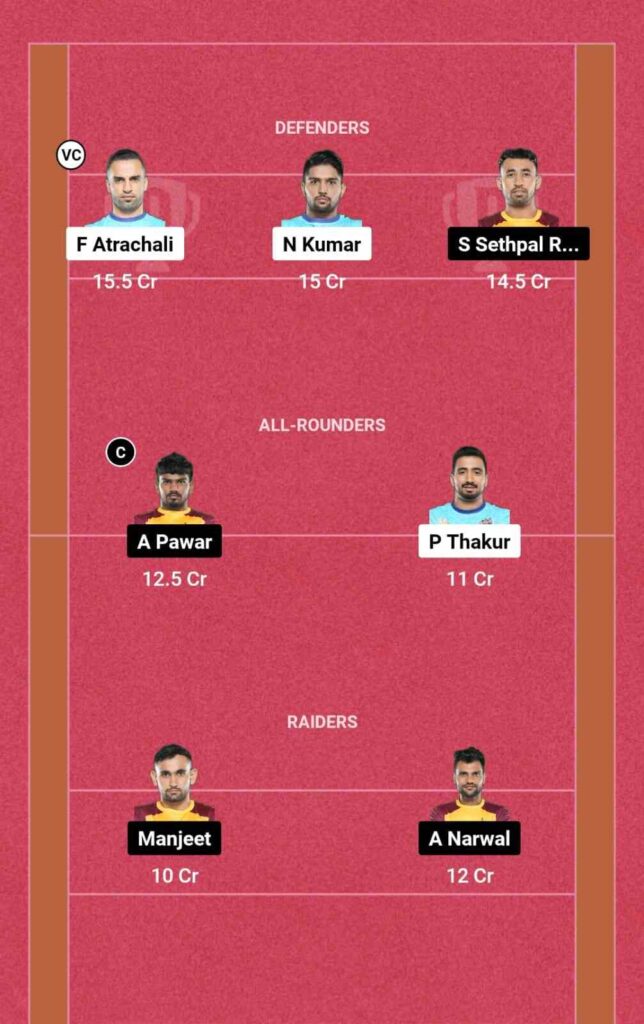 BEN vs TEL Dream11 GL team