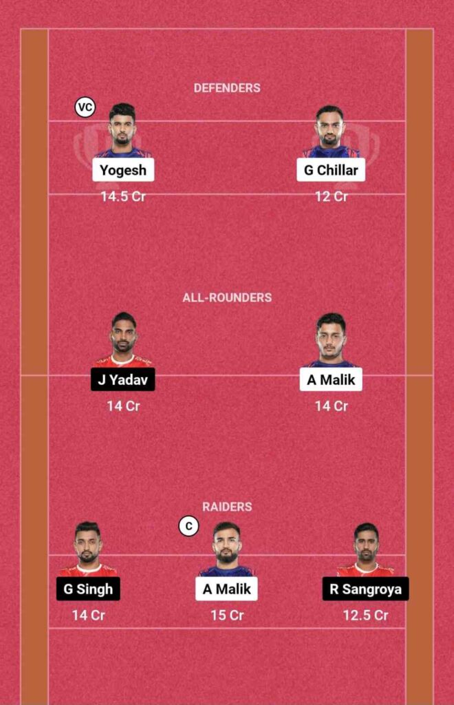 DEL vs GUJ Dream11 GL team