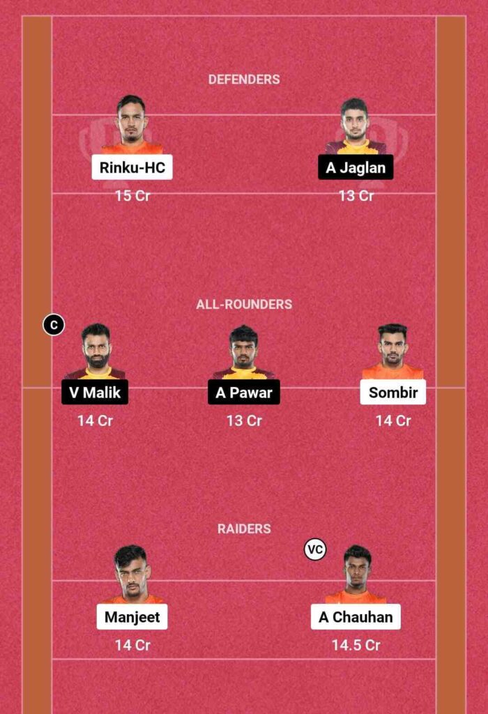 MUM vs TEL Dream11 GL team