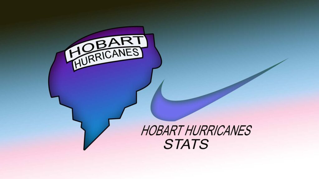 Hobart Hurricanes Team Stats