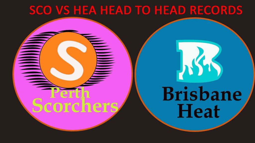 SCO vs HEA Head to Head Records