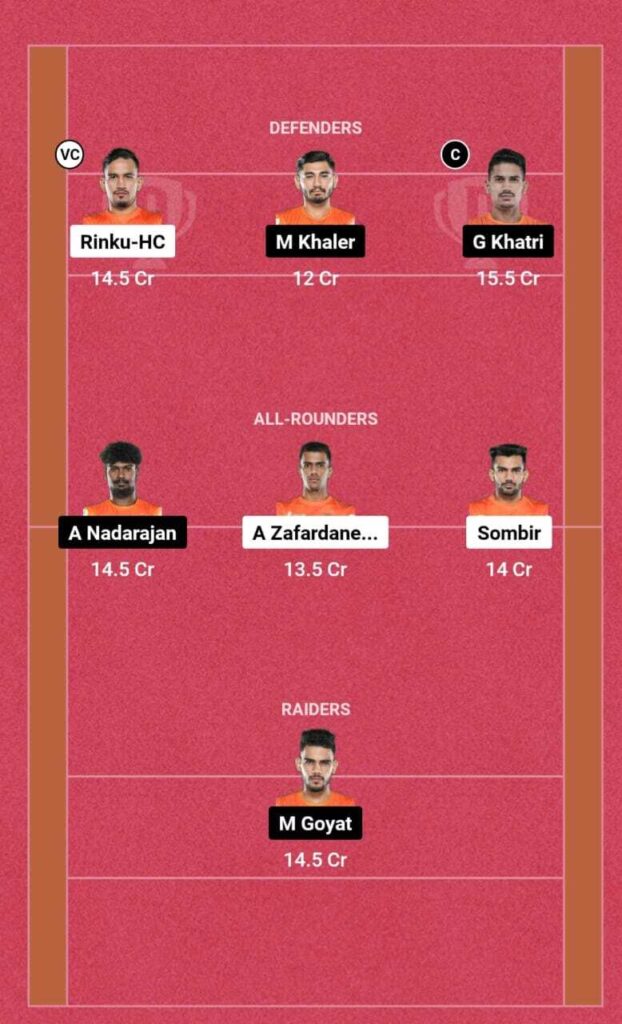 MUM vs PUN Dream11 GL team