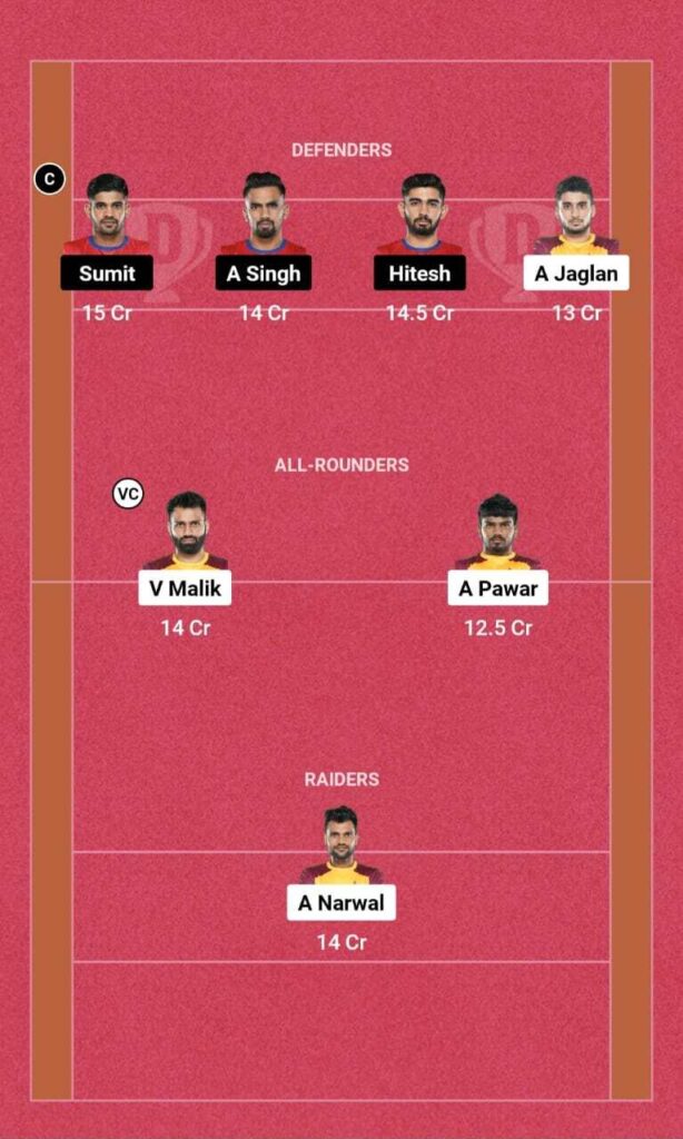 TEL vs UP Dream11 GL team