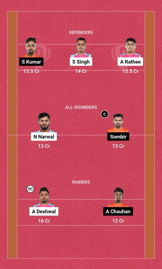 JAI vs MUM Dream11 GL team