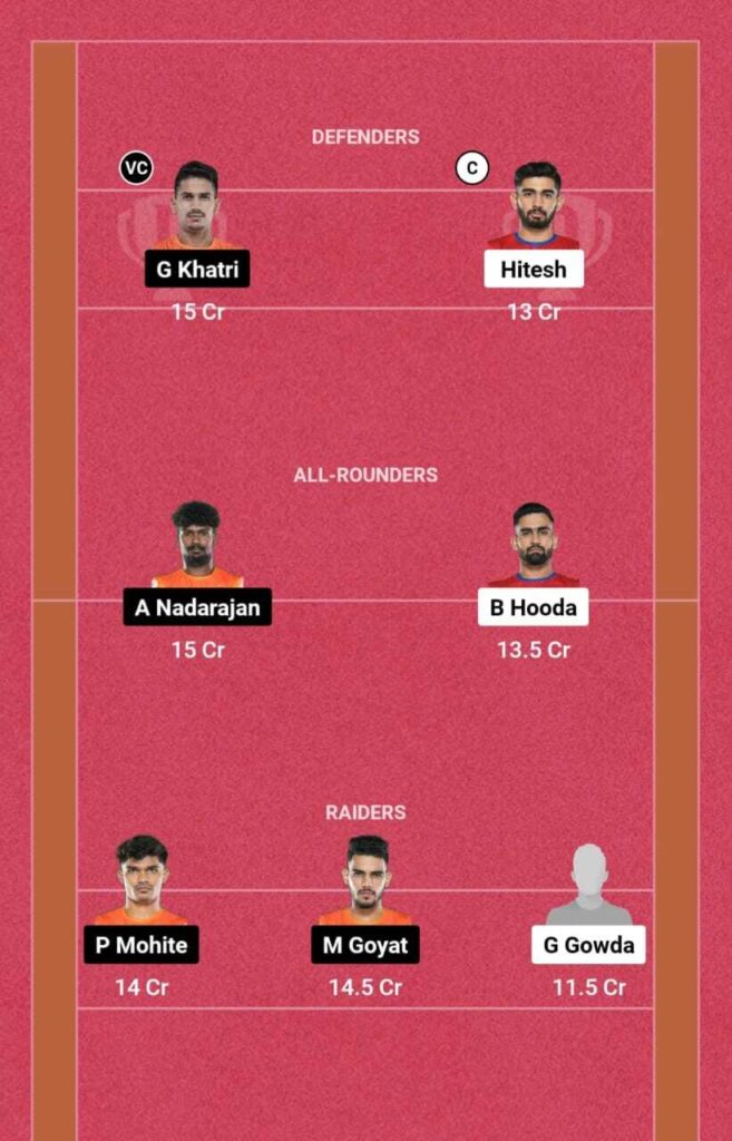 UP vs PUN Dream11 GL team