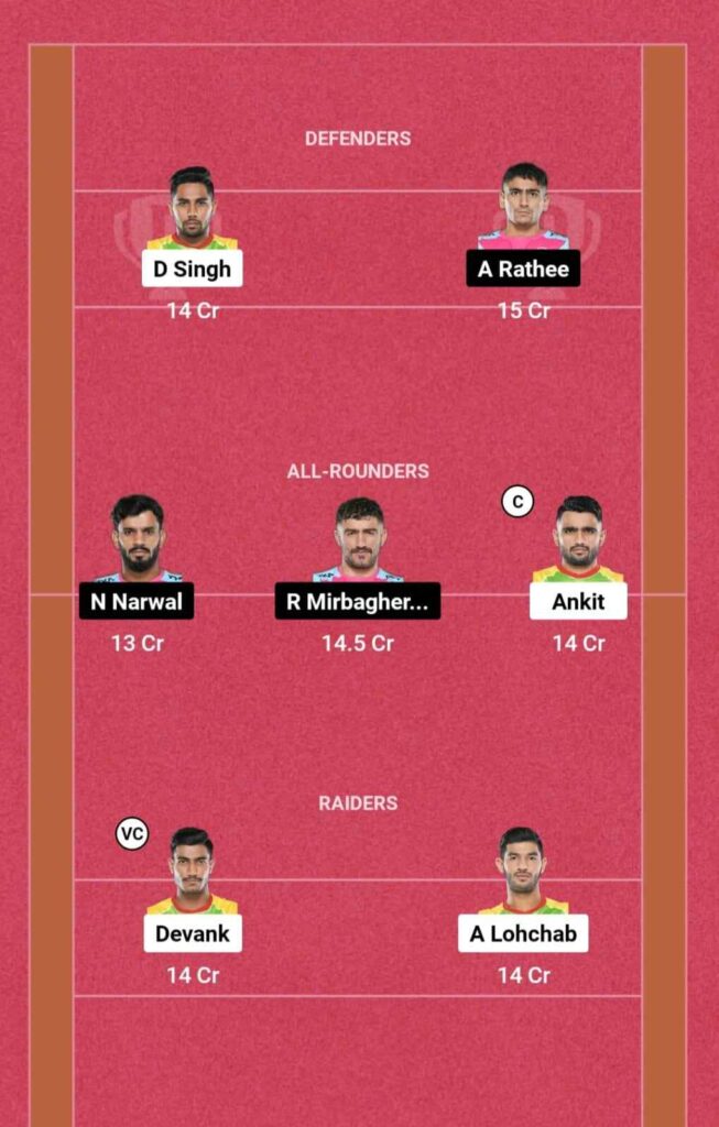 PAT vs JAI Dream11 GL team