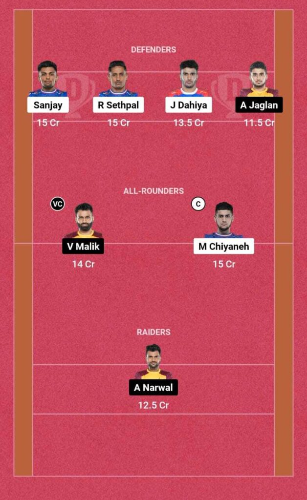 HAR vs TEL Dream11 GL team